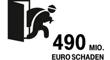 Tipp 1: Einbruchschutz