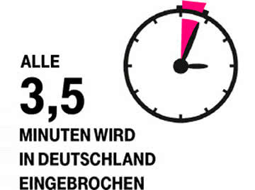 Tipp 3: Einbruchschutz